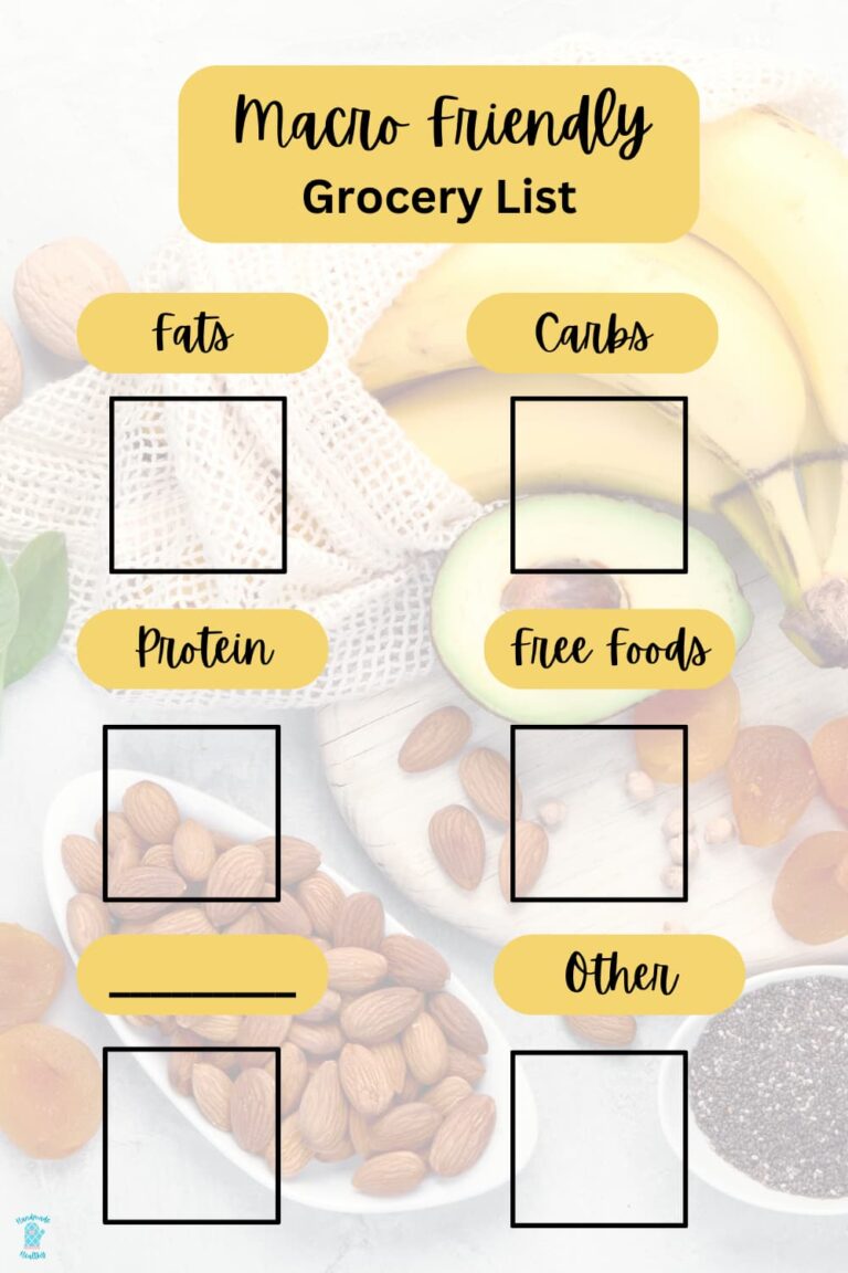 Best Macro Friendly Food List and Macros Worksheets - Handmade Healthy