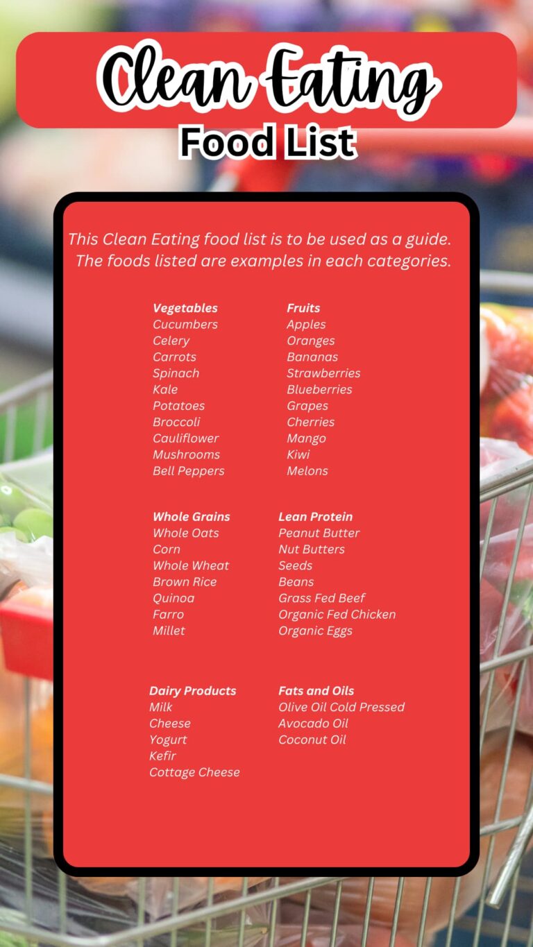 clean eating food list printable