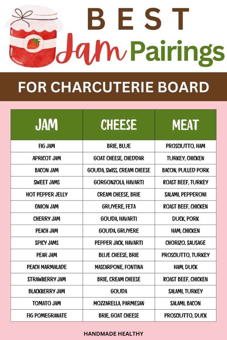 charcuterie board jam